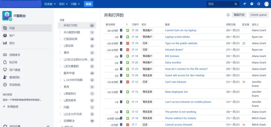 内部服务台系统解决方案详情